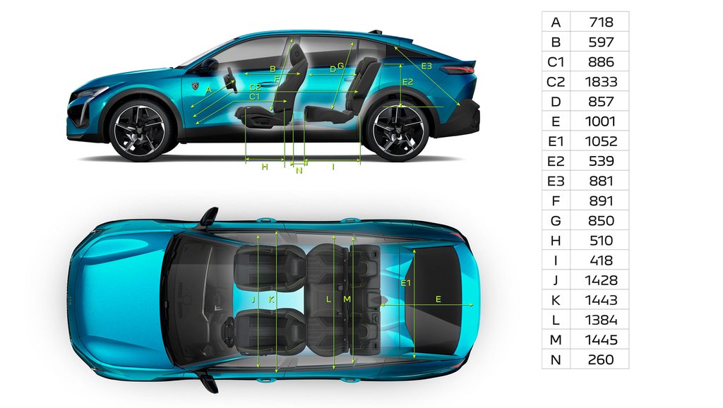 PEUGEOT 408 Hybrid or Plug-In Hybrid interior dimensions