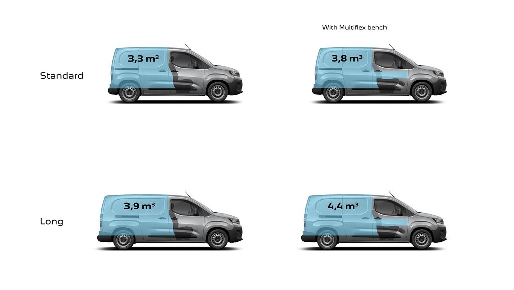 New PEUGEOT E-PARTNER volume
